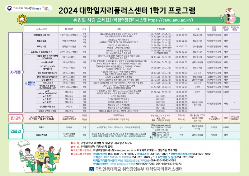2024년 1학기 대학일자리플러스센터 프로그램_자격증.jpg