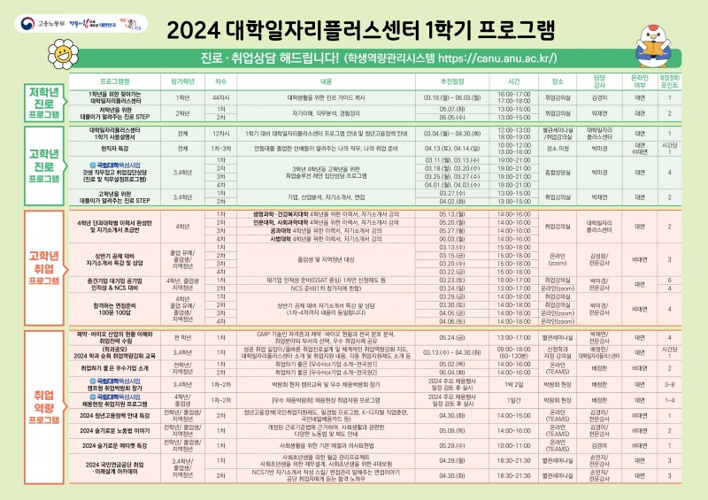 2024년 1학기 대학일자리플러스센터 프로그램_진로 및 취업.jpg